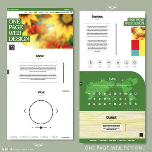 視覺的力量 網(wǎng)頁(yè)設(shè)計(jì)中圖片運(yùn)用的藝術(shù)與科學(xué)